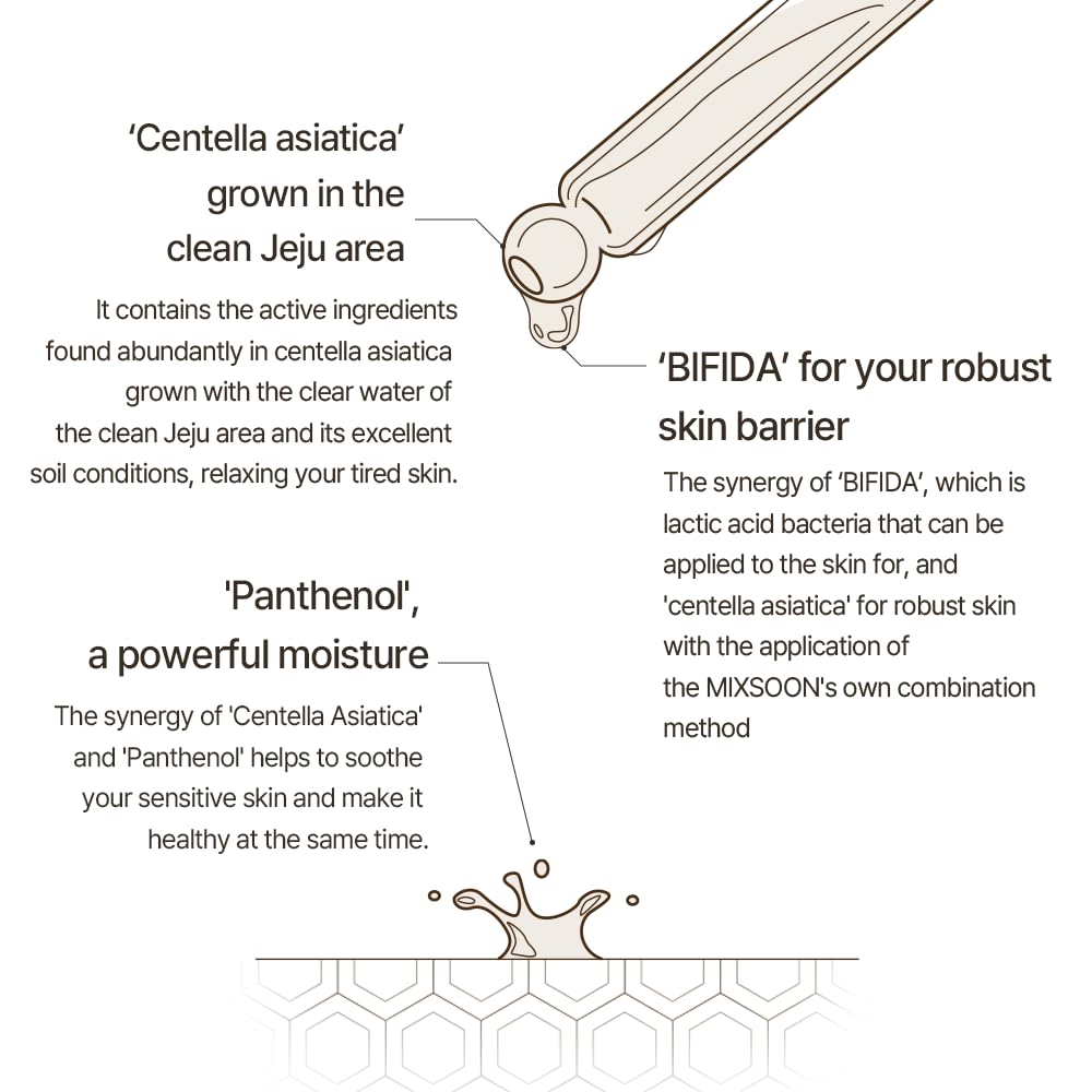 MIXSOON Master Serum – 30ml2