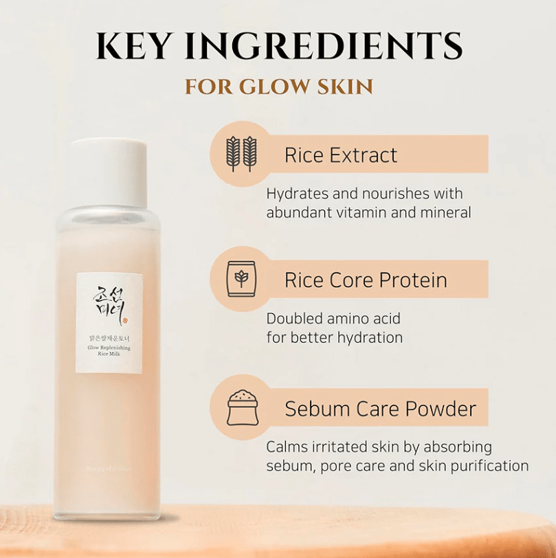 Beauty of Joseon Glow Replenishing Rice Milk2