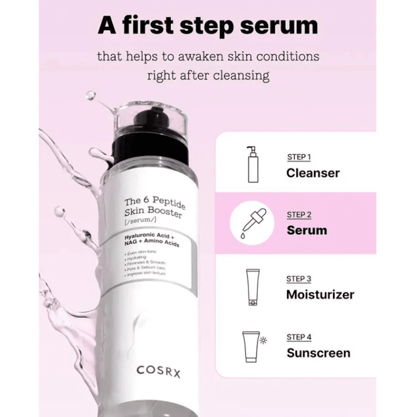 Cosrx The 6 Peptide Skin Booster Serum5