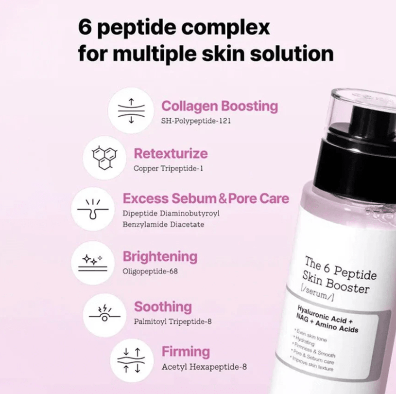 Cosrx The 6 Peptide Skin Booster Serum4