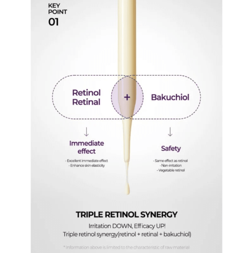 [SOMEBYMI] Retinol Intense Reactivating Serum4