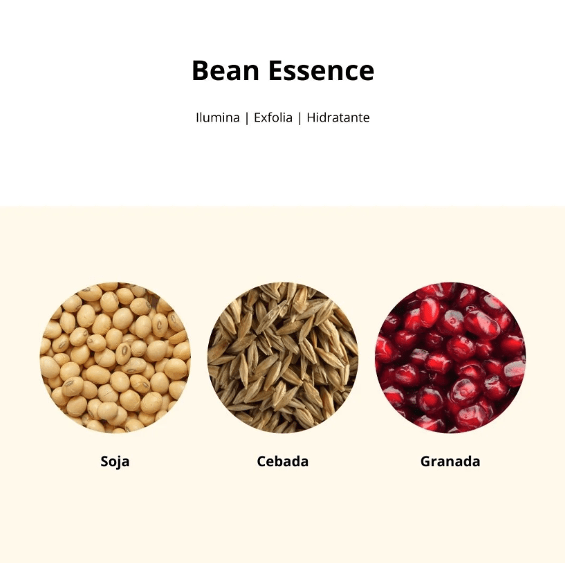 Mixsoon Esencia “Bean Essence” 50ml4