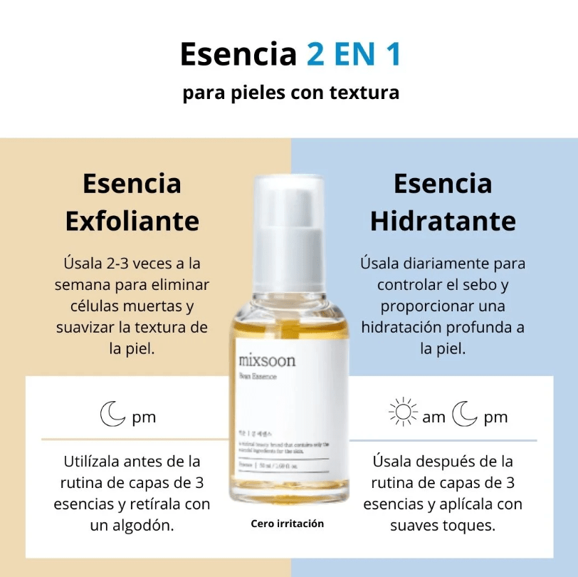 Mixsoon Esencia “Bean Essence” 50ml7