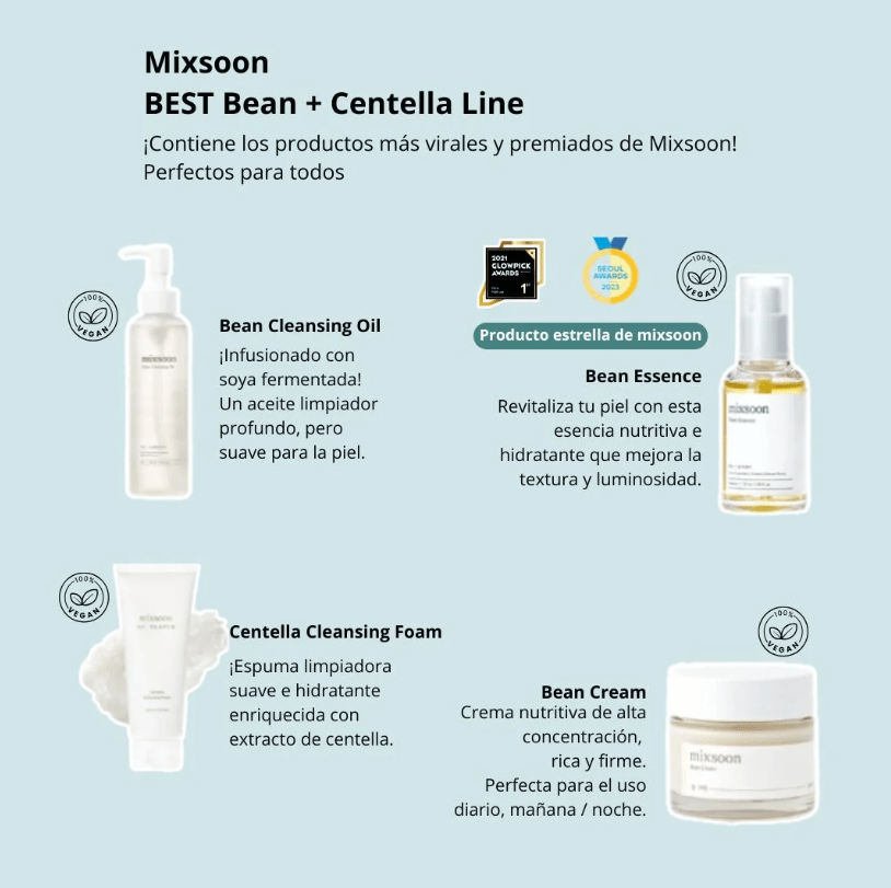 Mixsoon Set “Glass Skin Suitcase”8
