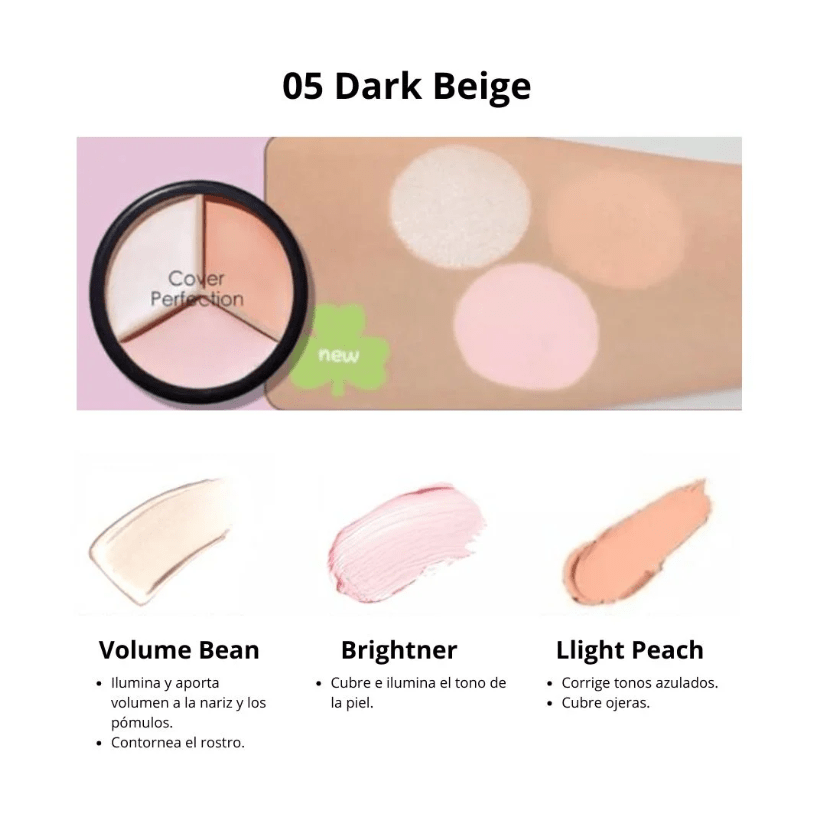 The Saem Corrector Cover Perfection Triple Pot Concealer 05 DARK UP BEIGE2