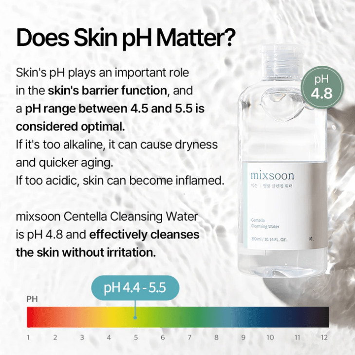 MIXSOON Centella Cleansing Water – 300ml5
