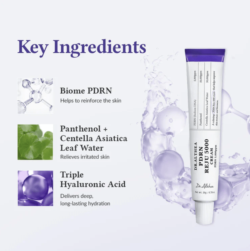 DR.ALTHEA – PDRN Reju 5000 – Crema Antiedad – 20g5