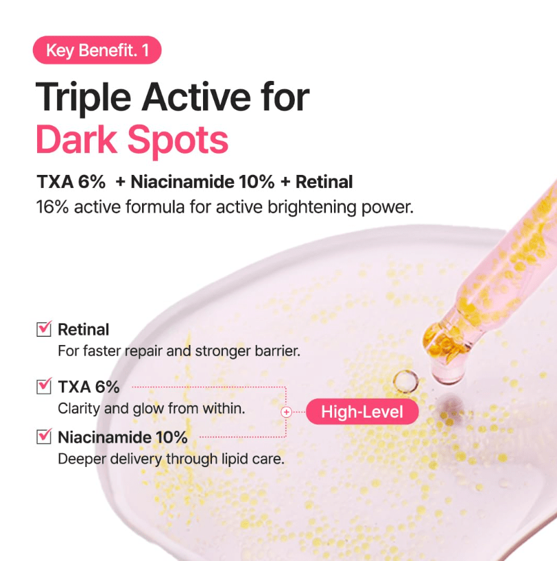 PURITO – Txa 6 Niacinamide 10 Retinal Serum – 30ml7