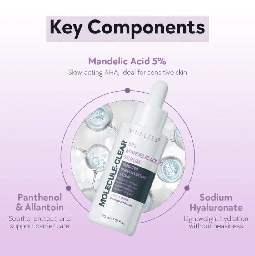 NINELESS – 5% Mandelic Acid Serum – 30ml4