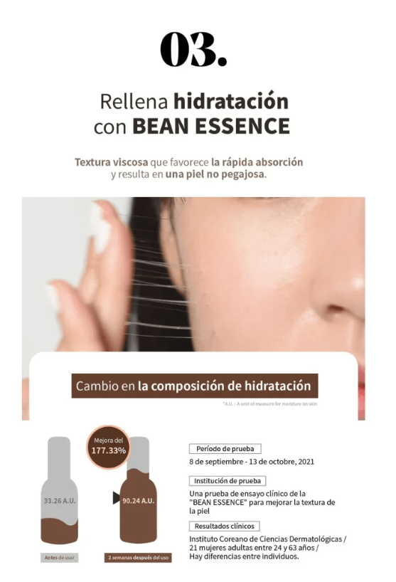 MIXSOON – Bean Essence – Mini Talla 20ml4