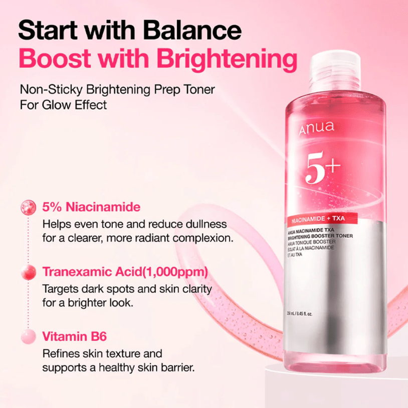 ANUA Niacinamida TXA Booster Toner – 250 ml3