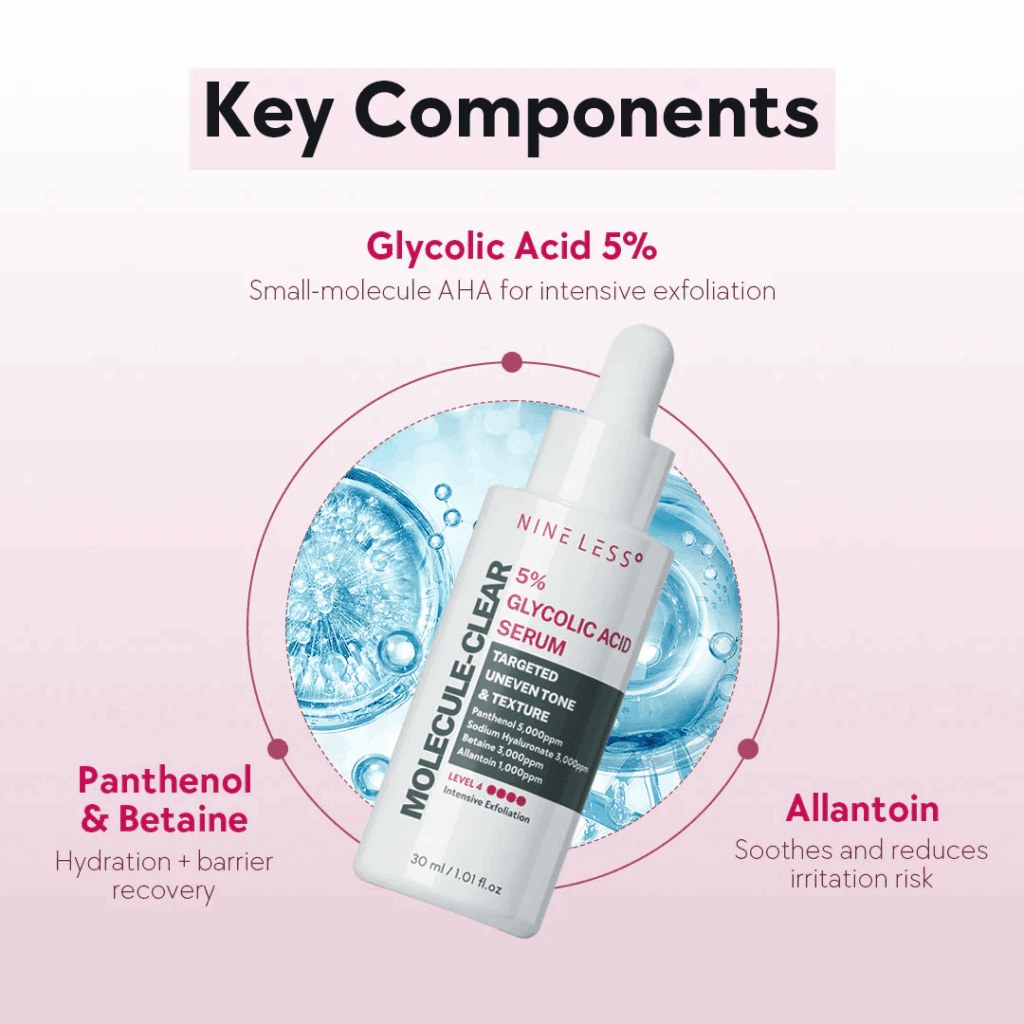 NINELESS – 5% Glycolic Acid Serum – 30ml3