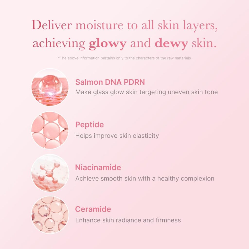 MEDICUBE – PDRN Pink Niacinamide Milky Toner – 150ml3