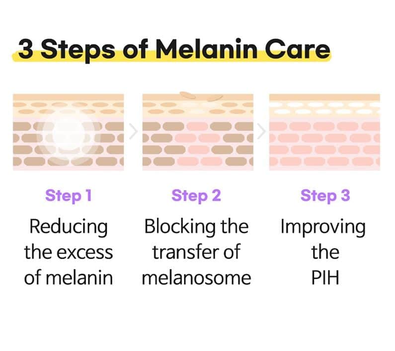 Tiam Vita B3 Mist Toner 200ml4