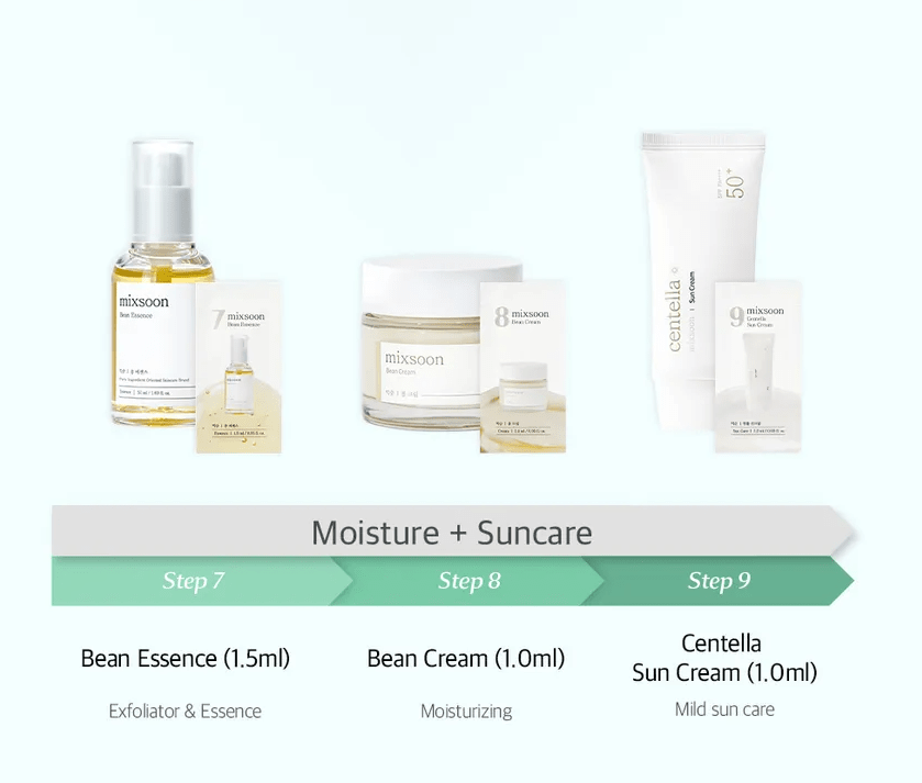 MIXSOON 9 Step Trial Kit – 9 sachets4