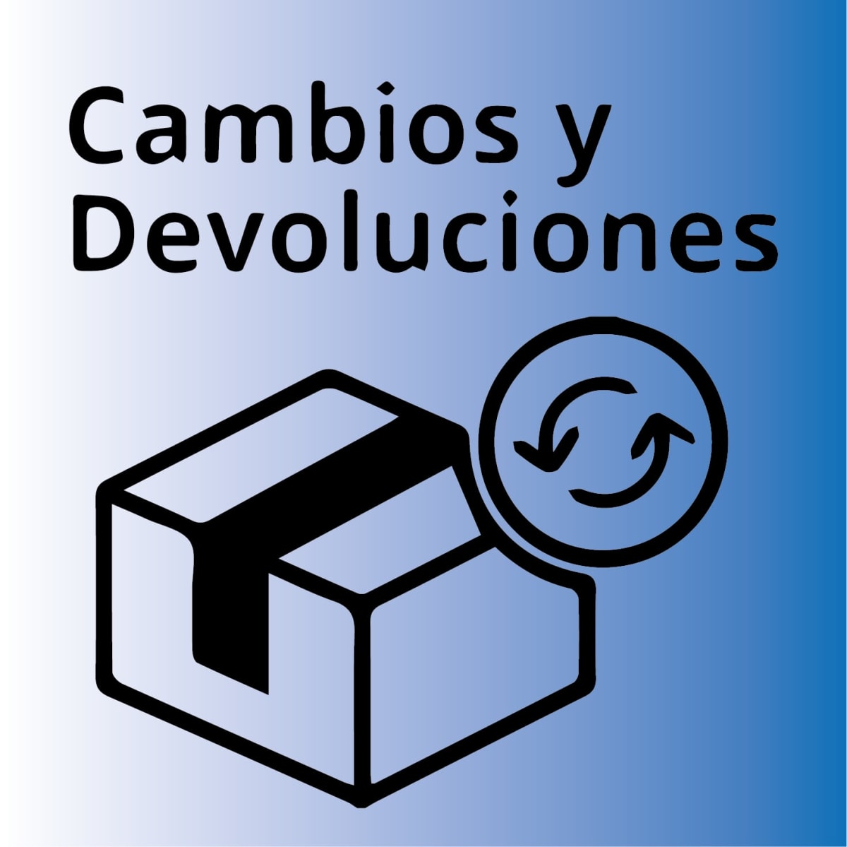 Políticas de Cambios y Devoluciones