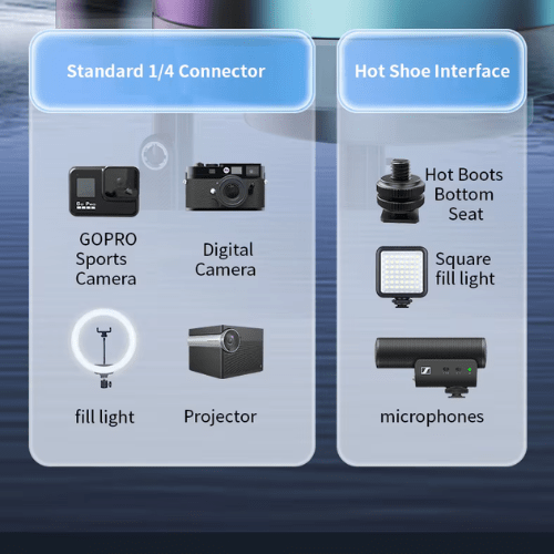 Trípode Inteligente 360° con Seguimiento Facial3