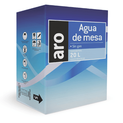 AGUA ARO CAJA X 20 LITROS