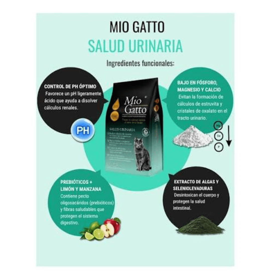 MIO CANE GATO SALUD URINARIA 10KG2