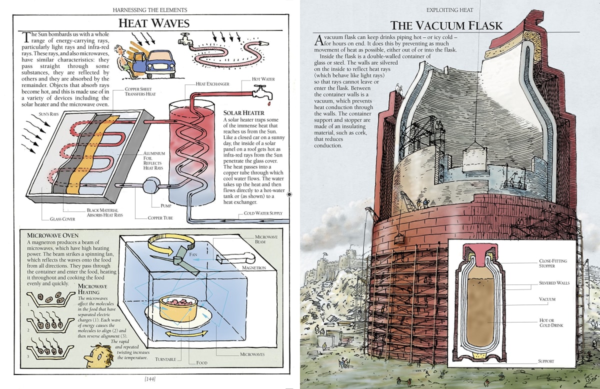 The Way Things Work: Newly Revised Edition, Tapa Dura1