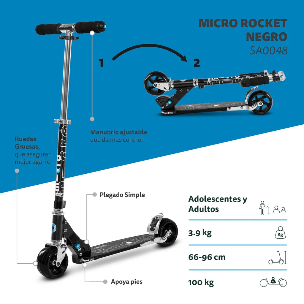 Micro Rocket Negro4