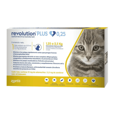 REVOLUTION PLUS PIPETA GATO 1,25 - 2,5 KG X 1 UNID
