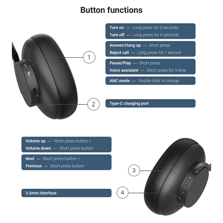 KZ Audífono BT H101