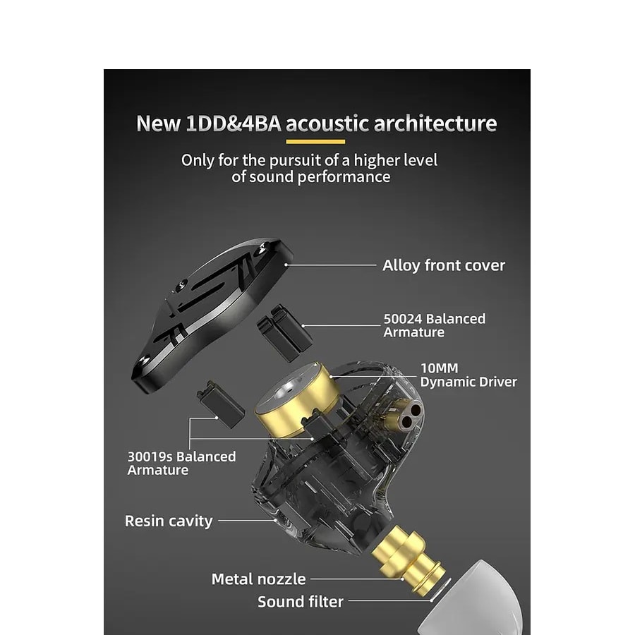 KZ Audífono ZS10 PRO X1