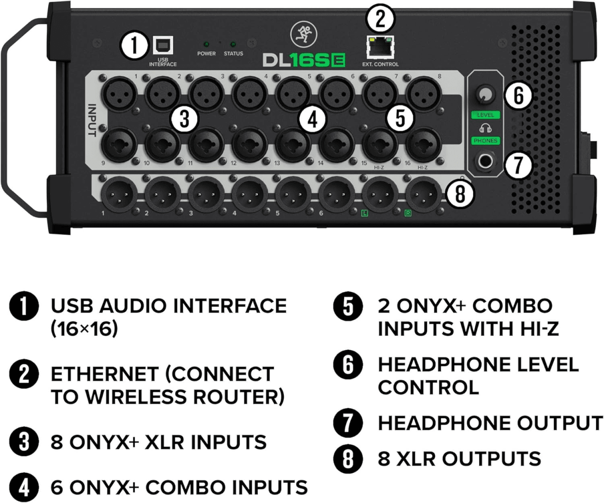 CONSOLA DIGITAL MACKIE DL16SE3