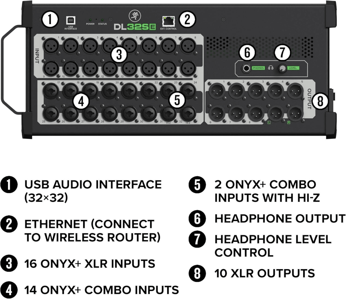 CONSOLA DIGITAL MACKIE DL32SE3