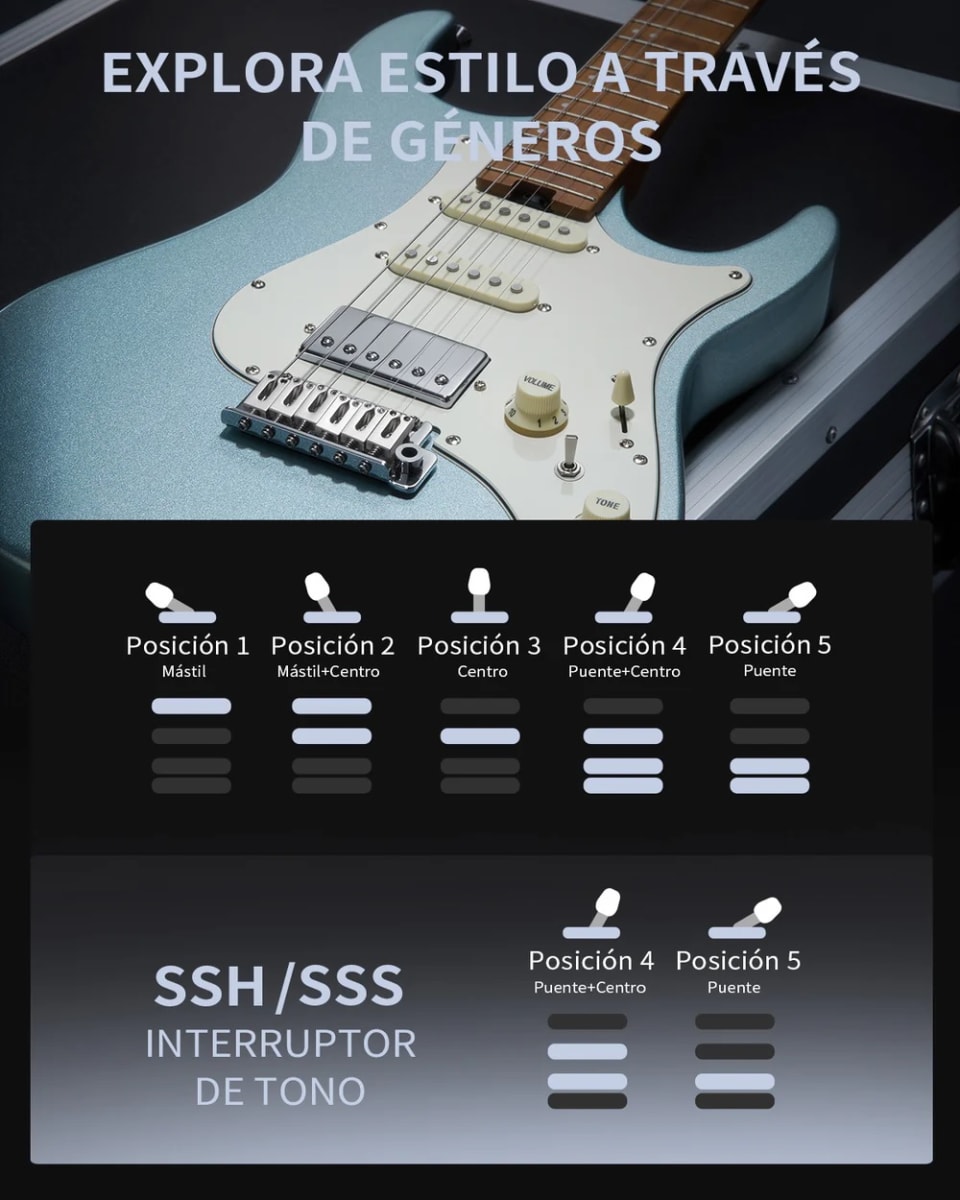Donner DST-550 Guitarra Eléctrica5