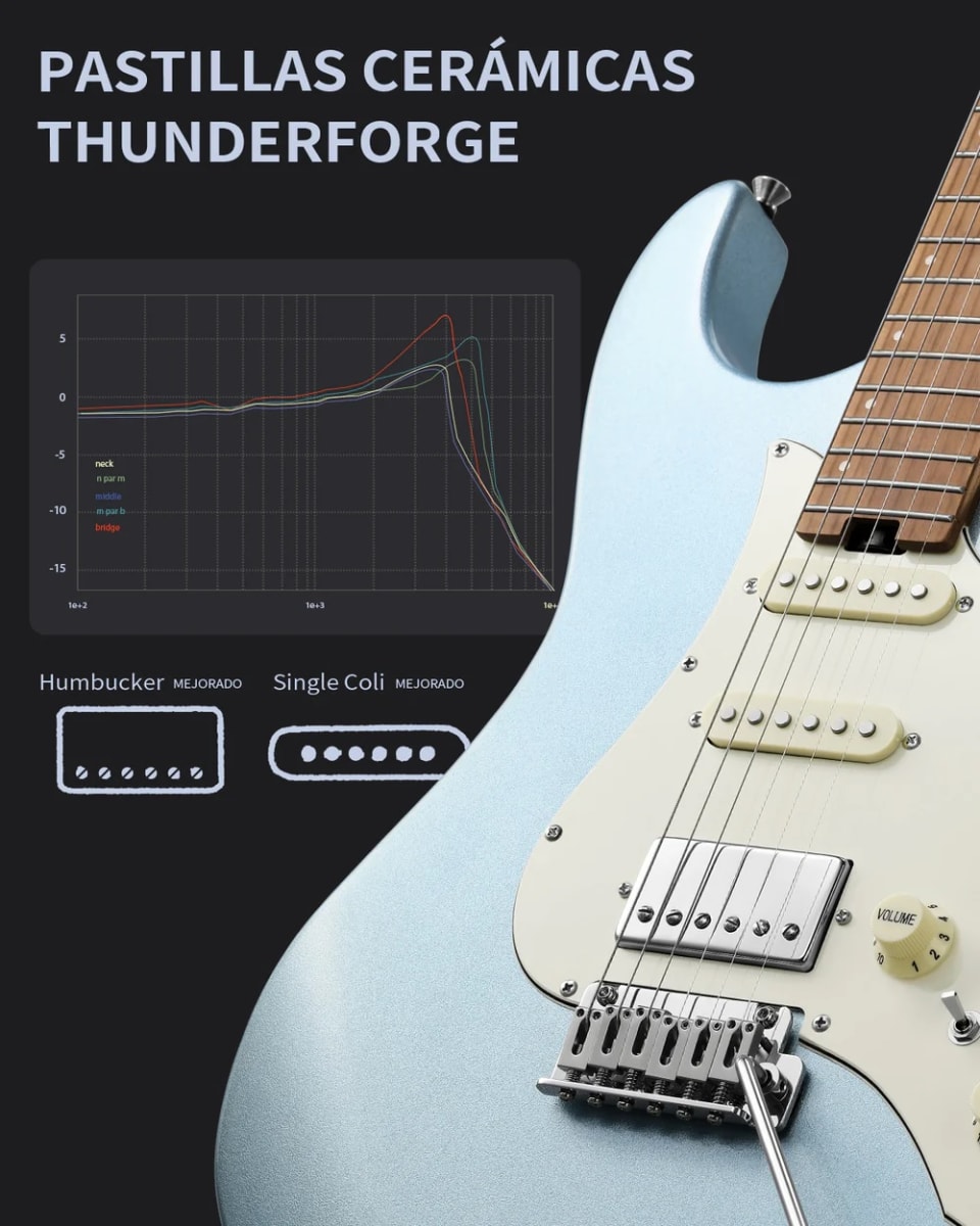 Donner DST-550 Guitarra Eléctrica8
