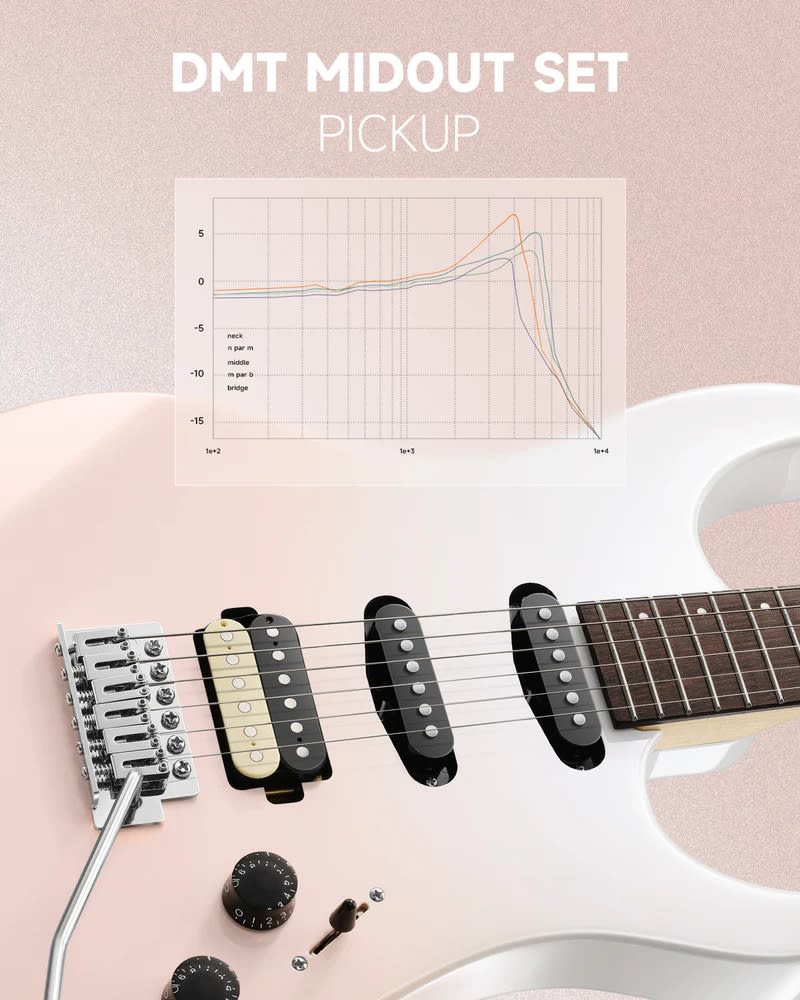 Donner DMT-66 – Guitarra eléctrica de 39