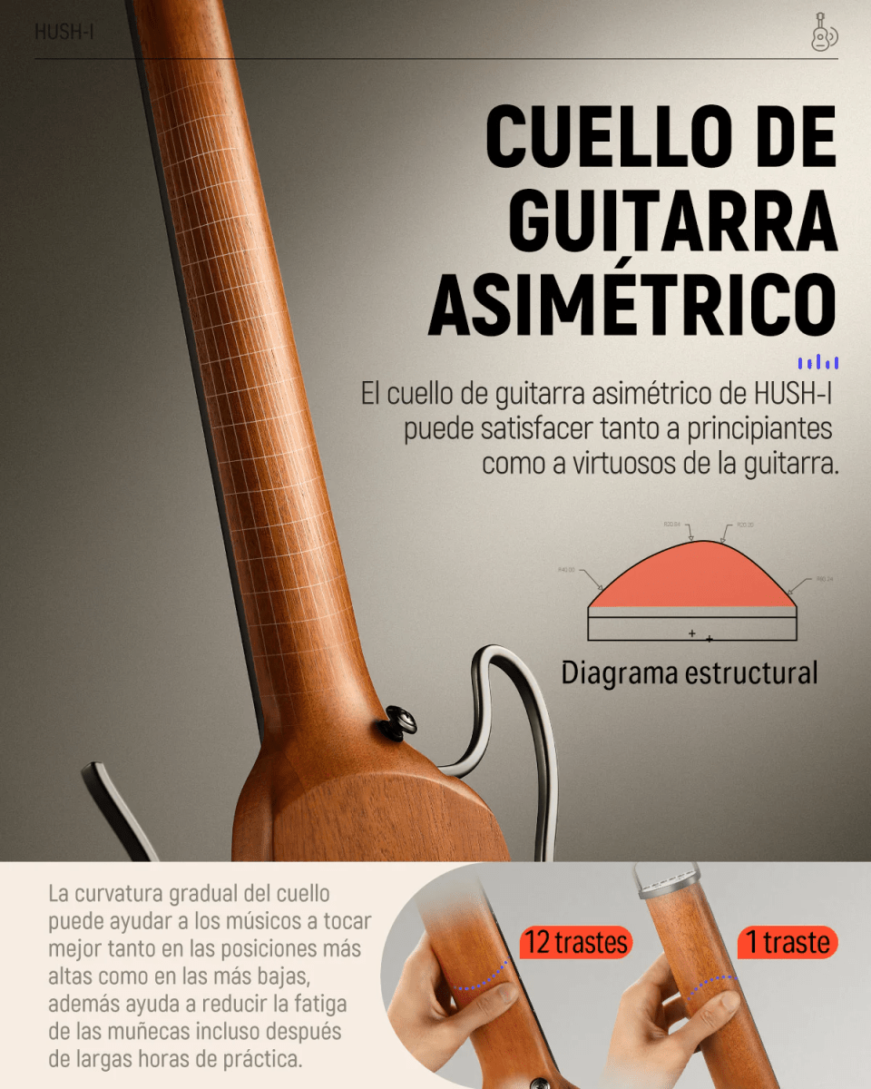 Guitarra Electroacústica de viaje HUSH-I Donner Caoba8