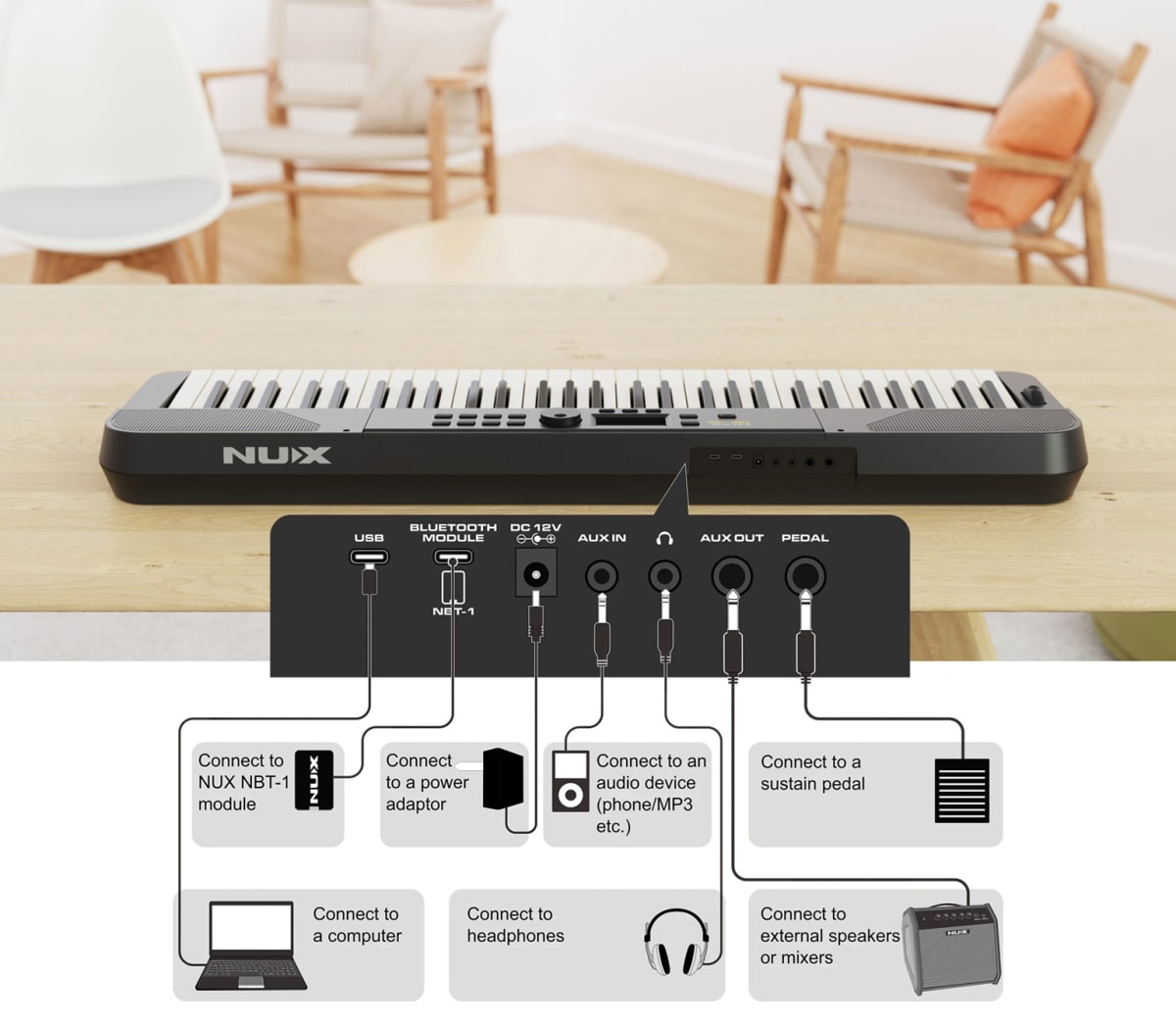 Teclado Personal Con Batería Recargable NEK-100 NUX5