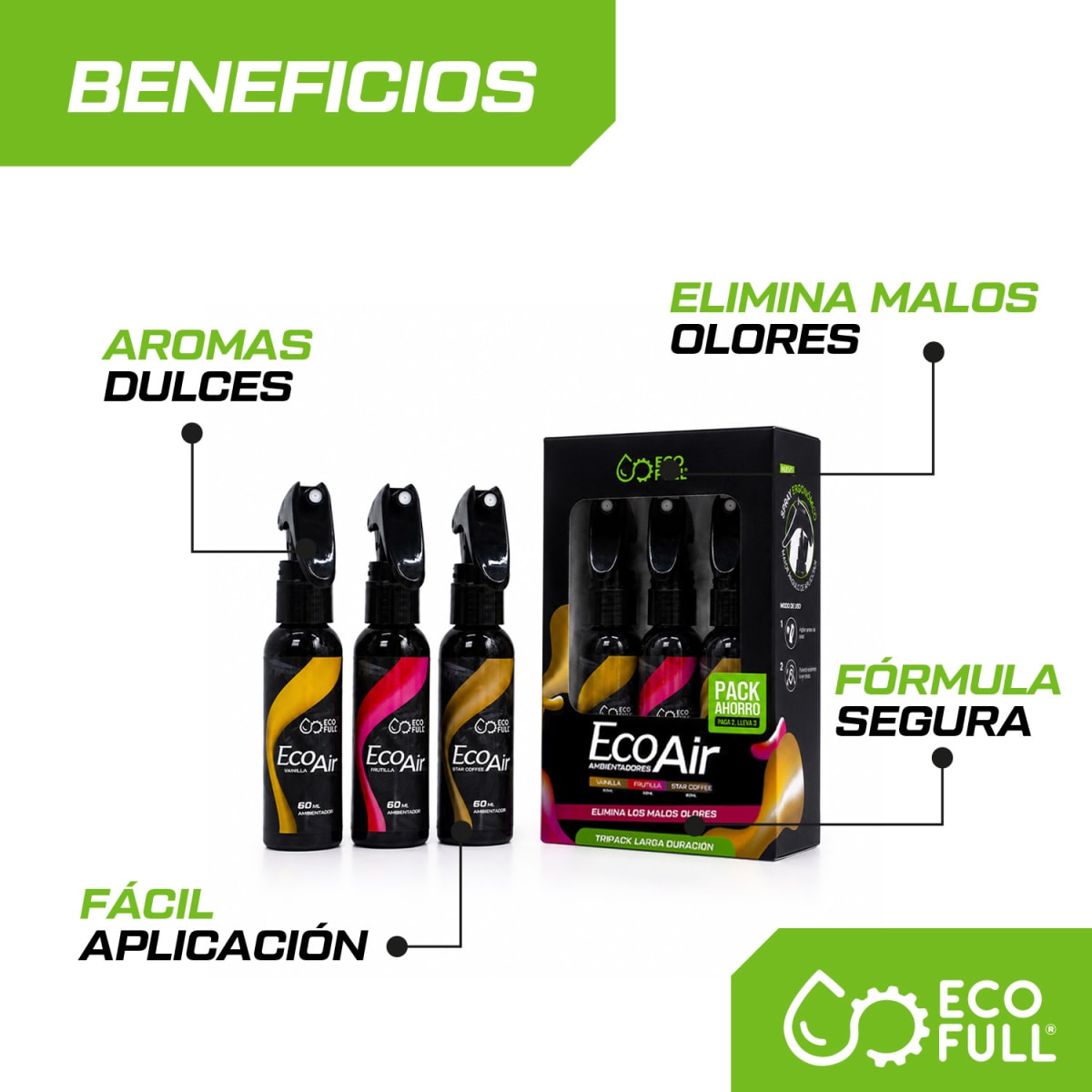 ECO-AIR TRIPACK AMBIENTADOR ECOFULL7