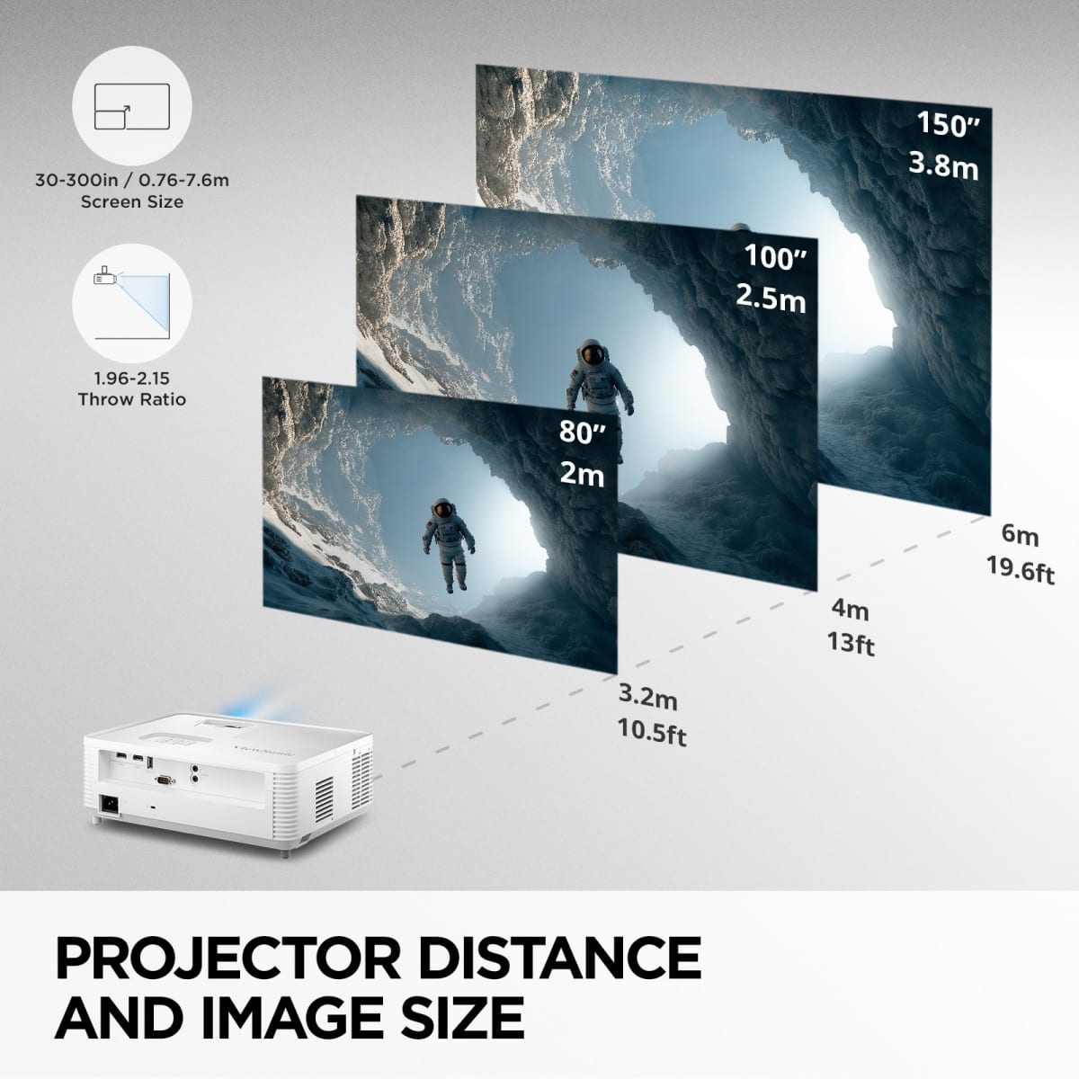 VIEWSONIC PROYECTOR PA503S, 2 VGA - HDMI (VS16905)5