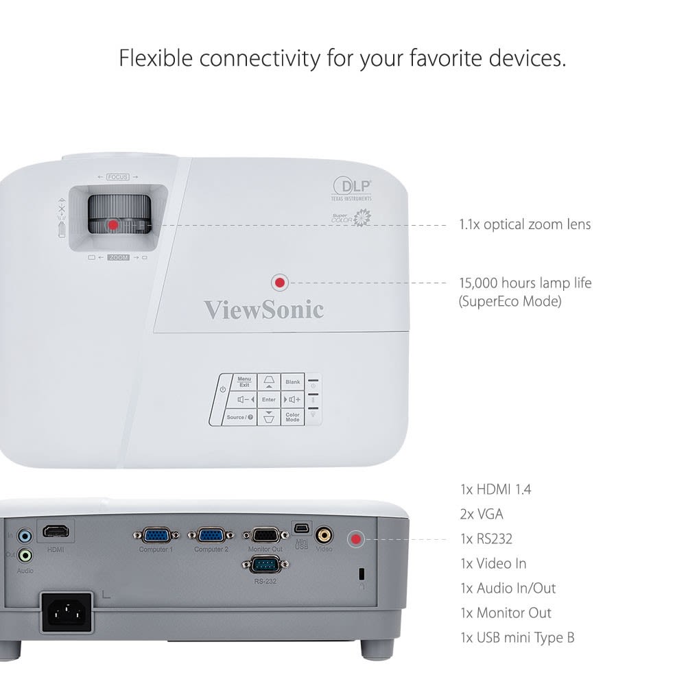 VIEWSONIC PROYECTOR PA503S, 2 VGA - HDMI (VS16905)3