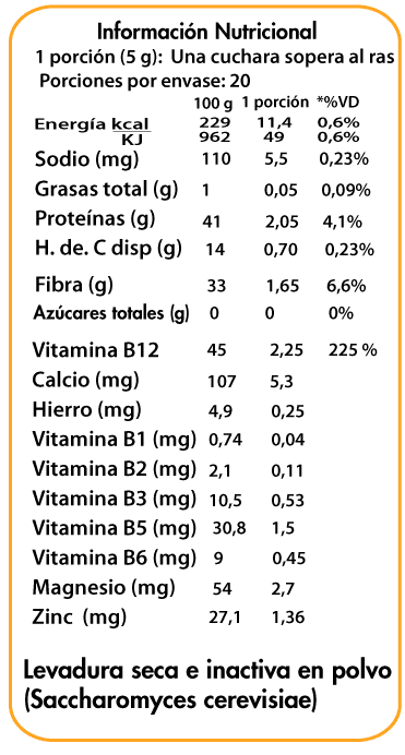 Levadura Nutricional en polvo2