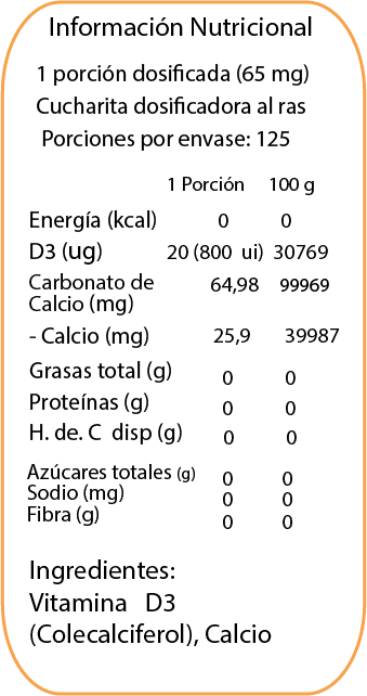 Vitamina D32