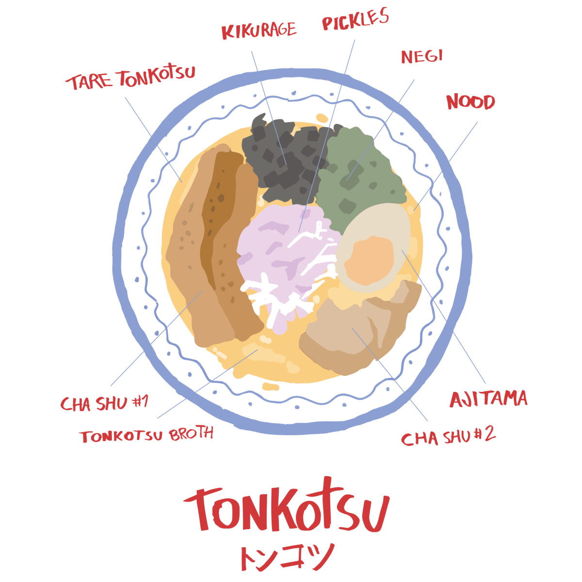 Polerón Tonkotsu3