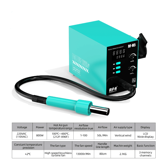Pistola de aire caliente RF4 RF-H53