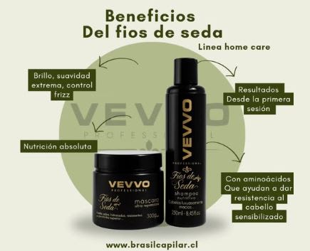 Kit  Home Care Fios de Seda3