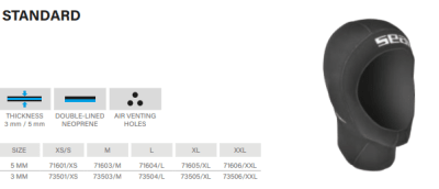 GORRO STANDARD 5MM SEAC1