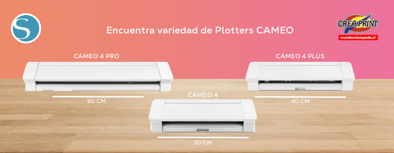 collection plotter