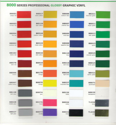  Vinilo Adhesivo Brillante Graficas X Mtrs X 61 Cm