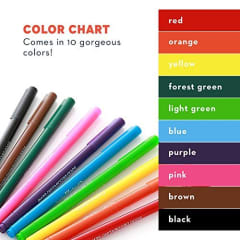 10 Marcadores Con Tinta Comestible Doble Punta Decorado Tortas.