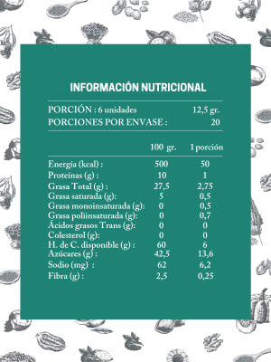 Castañas de Cajú