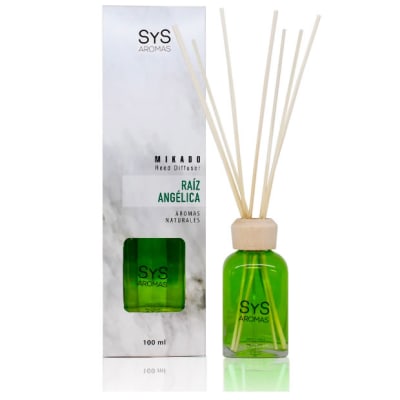 Estuche Ambientador Mikado Raiz angélica1