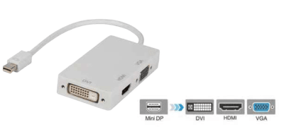 Cable conversor Mini displayport a HDMI VGA y DVI